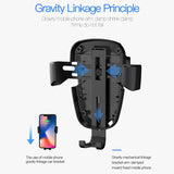 Automatic Fast Wireless Car Charger for iPhone Samsung Huawei Xiaomi